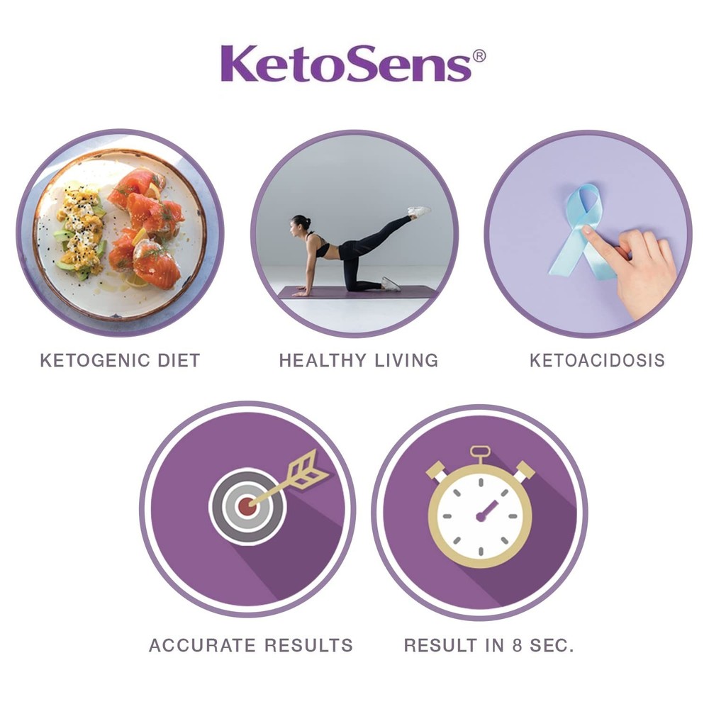 Blood Ketone Testing Meter Kit - App-Compatible & Ultra-Fast 8-Second Readings