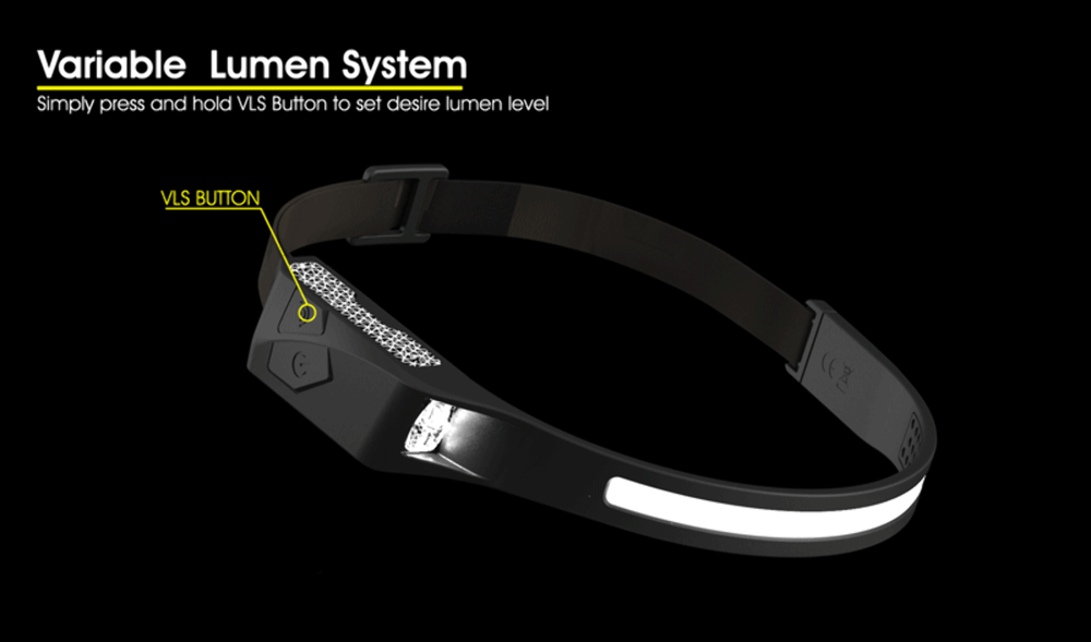 Moon Sport U PRO Headlamp