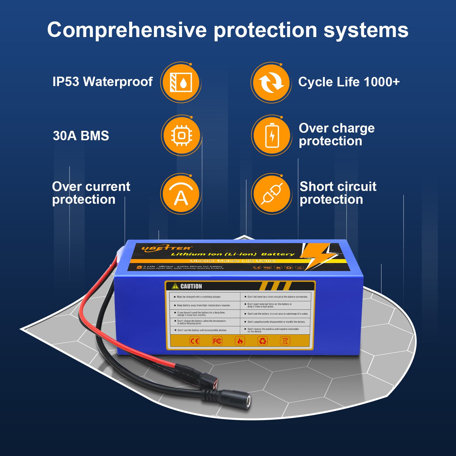 36V 10AH/14AH/20AH Lithium Battery,Built-in 30A BMS for 0-1000W Motor