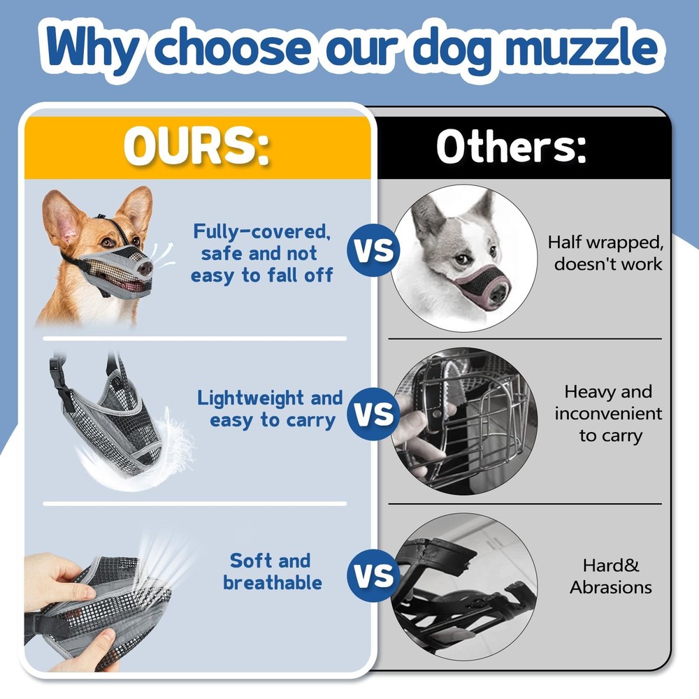Soft Mesh Dog Muzzle with Reflective Adjustable Strap, Lightweight Muzzle for...