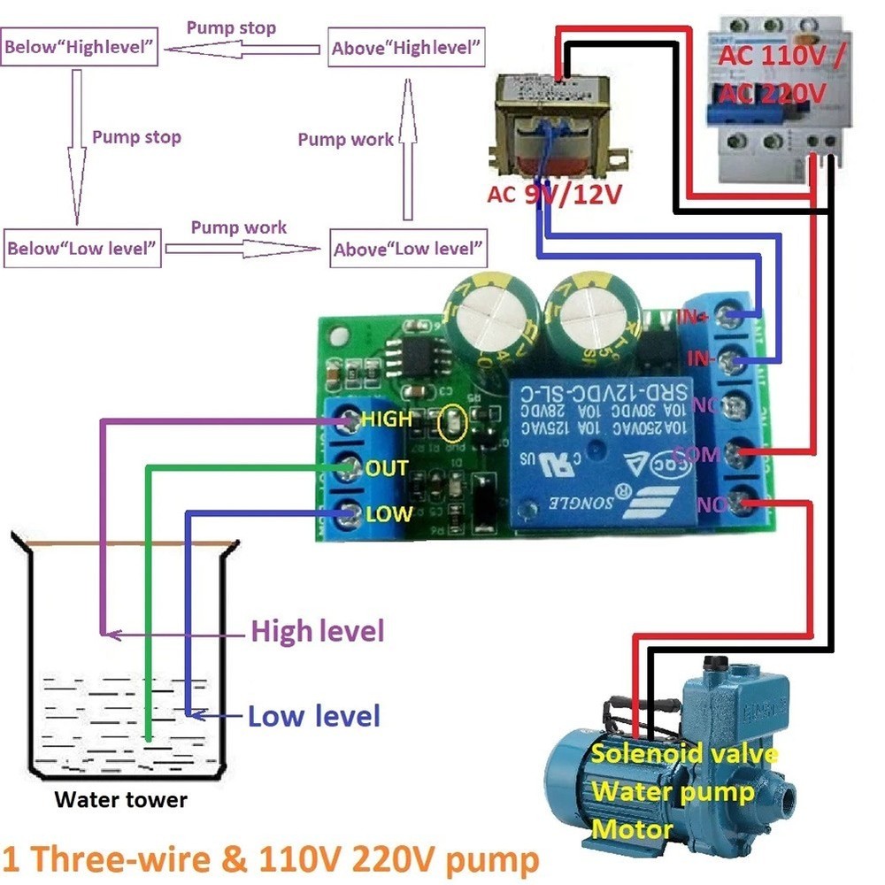 Replacement Water Level Controller Automatic Liquid Sensor Module Solenoid Valve