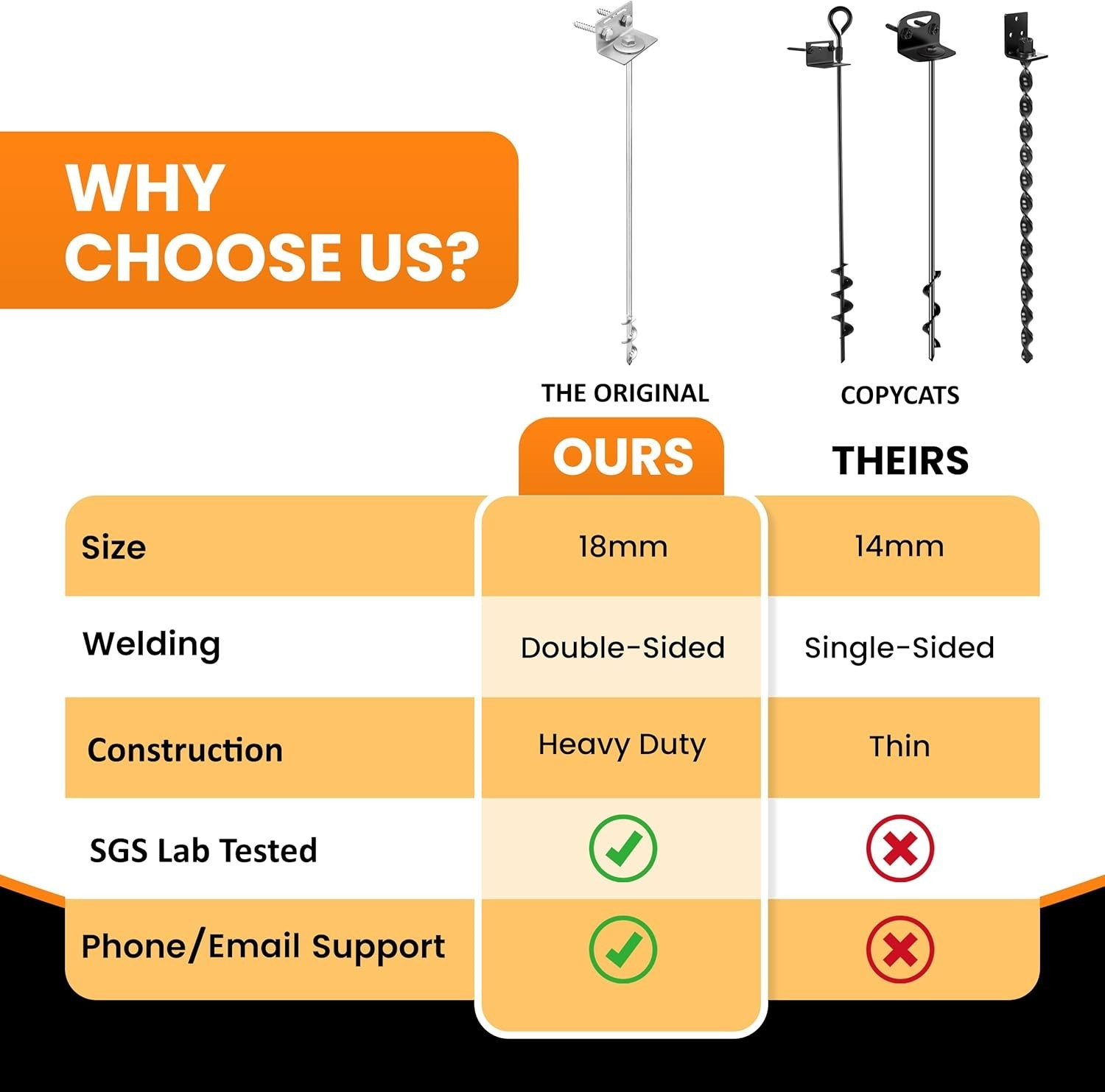 Secure 24-Inch Screw-In Ground Anchor Set - Unmatched Strength for Outdoor Use