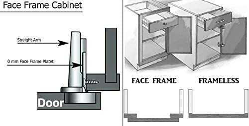 Full Overlay Restricted Angle to 90 Deg Soft Close Face Frame Cabinet Hinges (2)