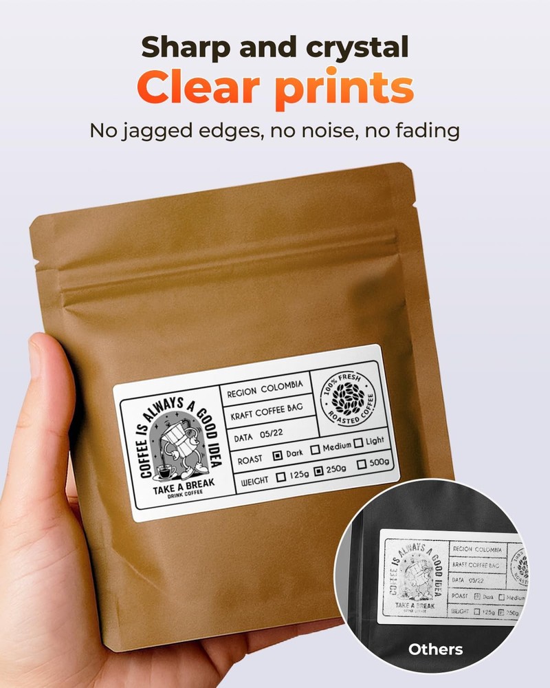 MUNBYN 4” X 2” Direct Thermal Labels, Printer Stickers, 4x2", White