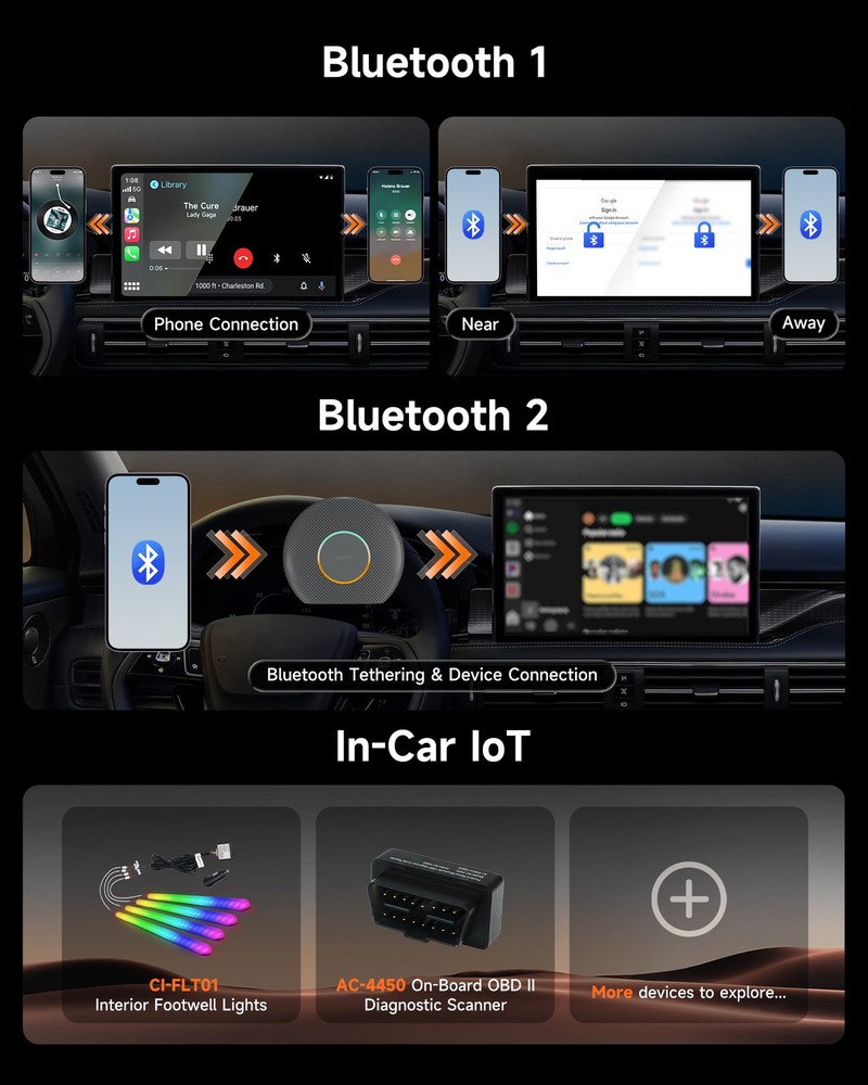 ATOTO Android AI Box Wireless CarPlay& Android Auto Adapter Plug & Play 4G LTE