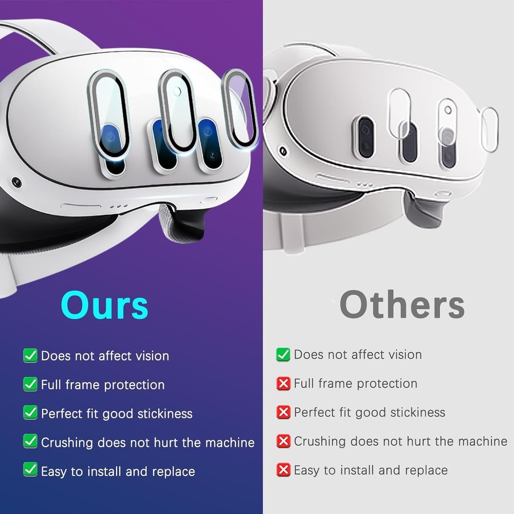 Anti-Scratch Alloy Frame Lens Protector for Oculus Meta Quest 3 - Easy Install