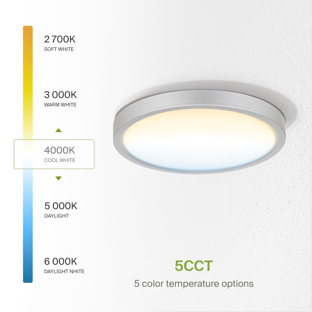 7" Round Flush Mount Ceiling Light Fixture, Low Profile Surface Lighting | 5C...
