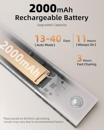 3-Pack Under Cabinet Lighting, 2000mAh Rechargeable Wireless Motion 3 Pack