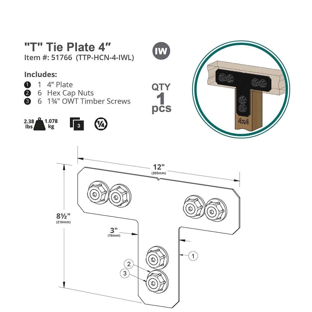 Building Products