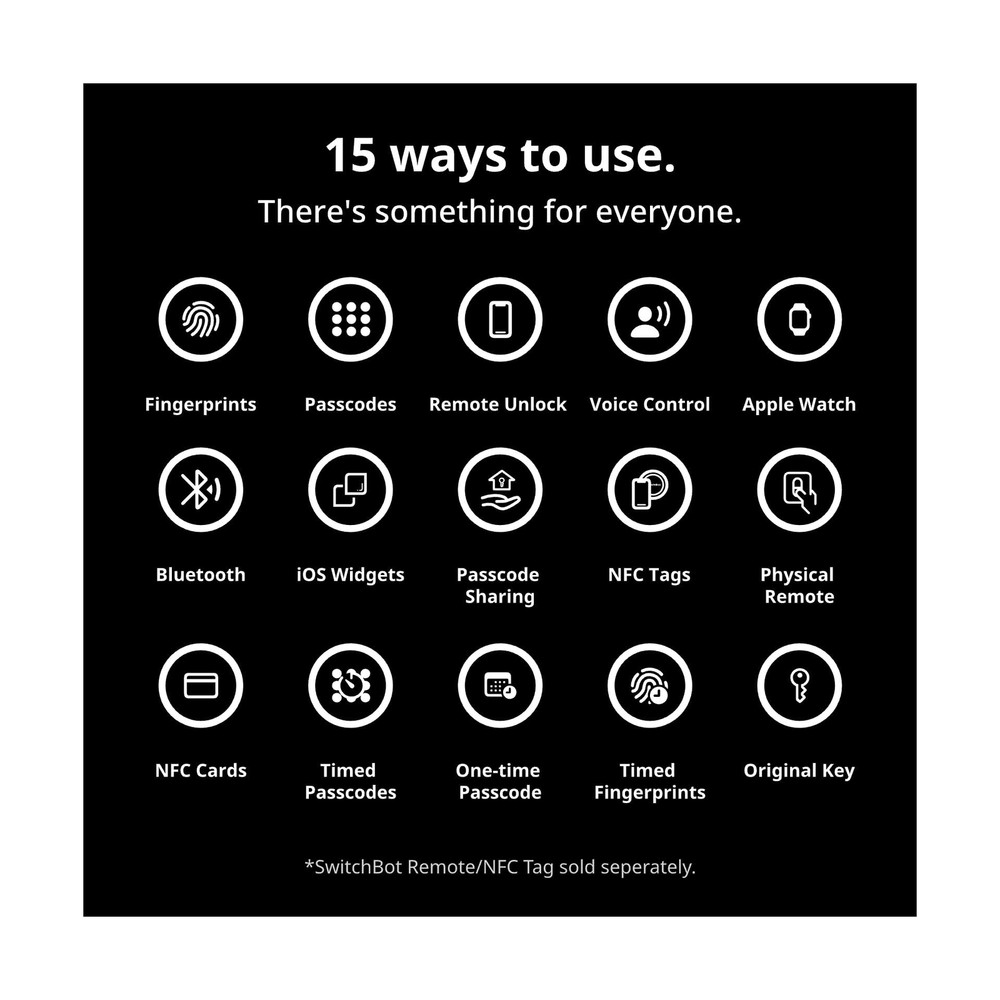 SwitchBot WiFi Smart Lock Pro with Keypad Touch, Fingerprint Keyless Entry Do...