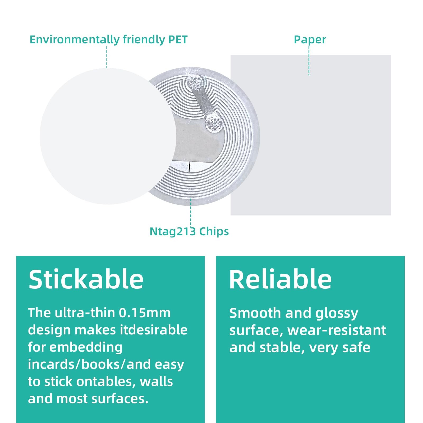 NFC Tags Sticker with Tag213 Blank Chips NFC Stickers Adhesive Labels RFID Ta...