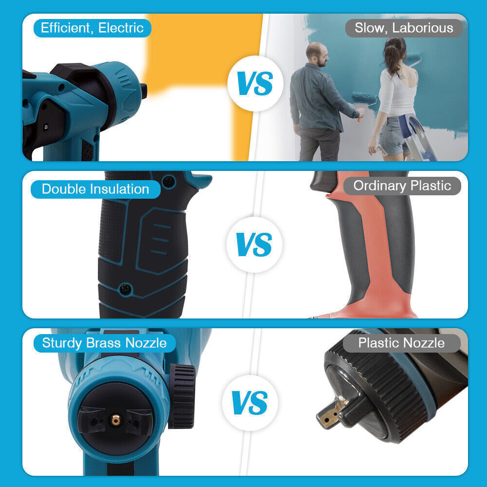 High Pressure Cordless Paint Sprayer Electric Airless HVLP Spray Gun +2 Battery