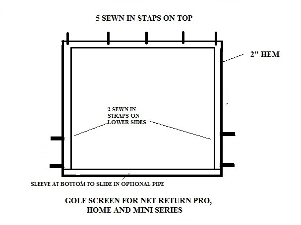 Golf Screen POLY MESH *DIRECT REPLACEMENT FOR NET RETURN**PADDED SCREEN**