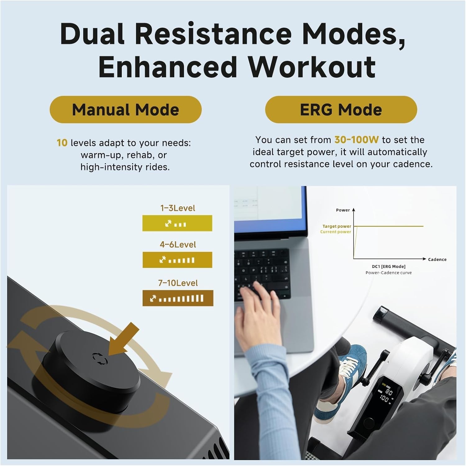 CYCPLUS mini exercise pedal exerciser | Self-Powered 160W | ERG Mode & App Sync,