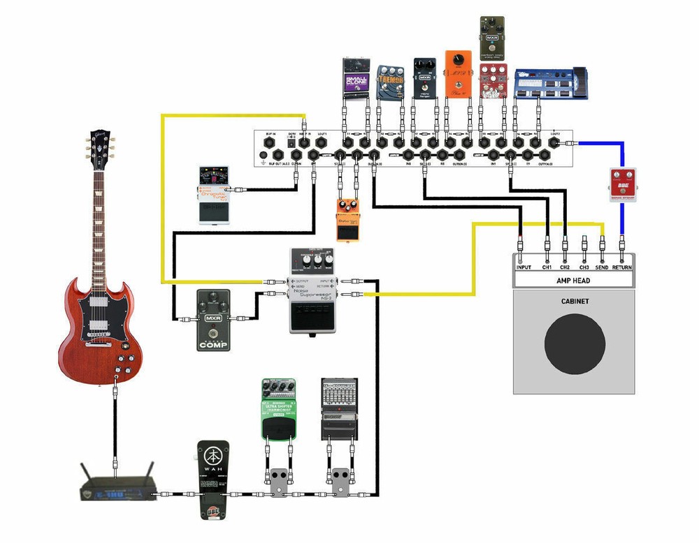 MOEN-GEC8 Orange Effect-Pedal-Commander-Effects-Loop-System-8-Loops-10 Presets