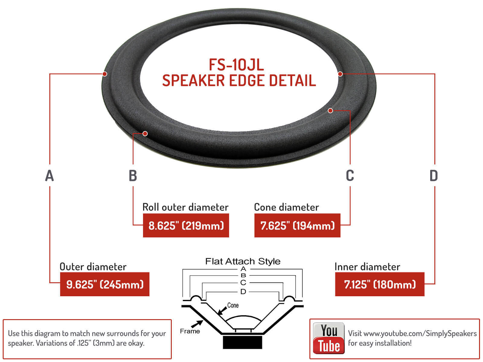 JL 10W0, 10W3, 10W3 v.2, 10w6, Audio 10" Subwoofer Foam Edge Repair Kit FSK-10JL