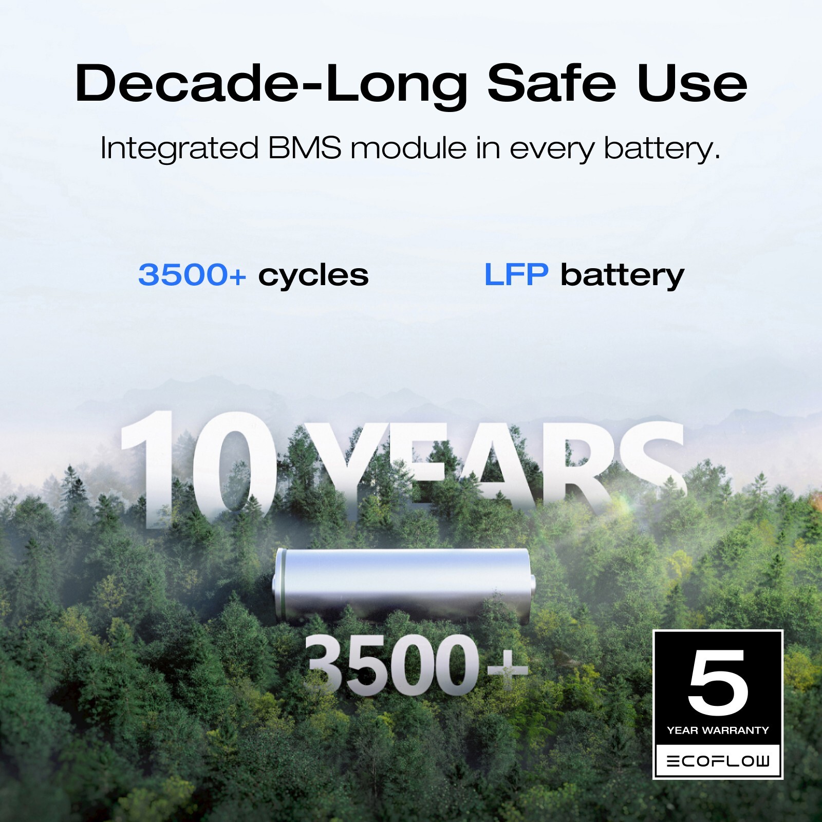 EcoFlow DELTA Pro Ultra 12kWh Power Station Lifepo4, Certified Refurbished