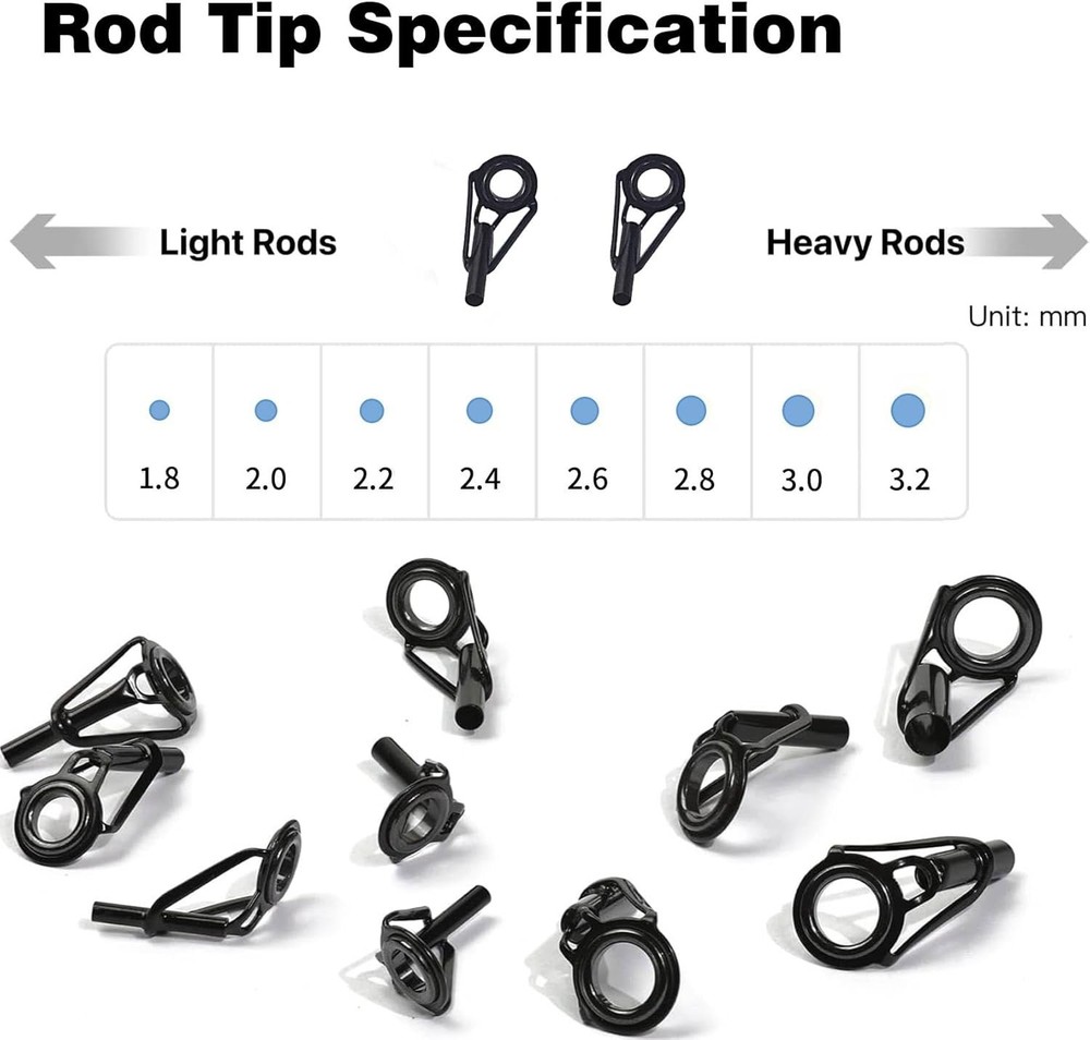 Fishing Rod Tip Repair Kit - Includes Eyelet Replacements & Tools