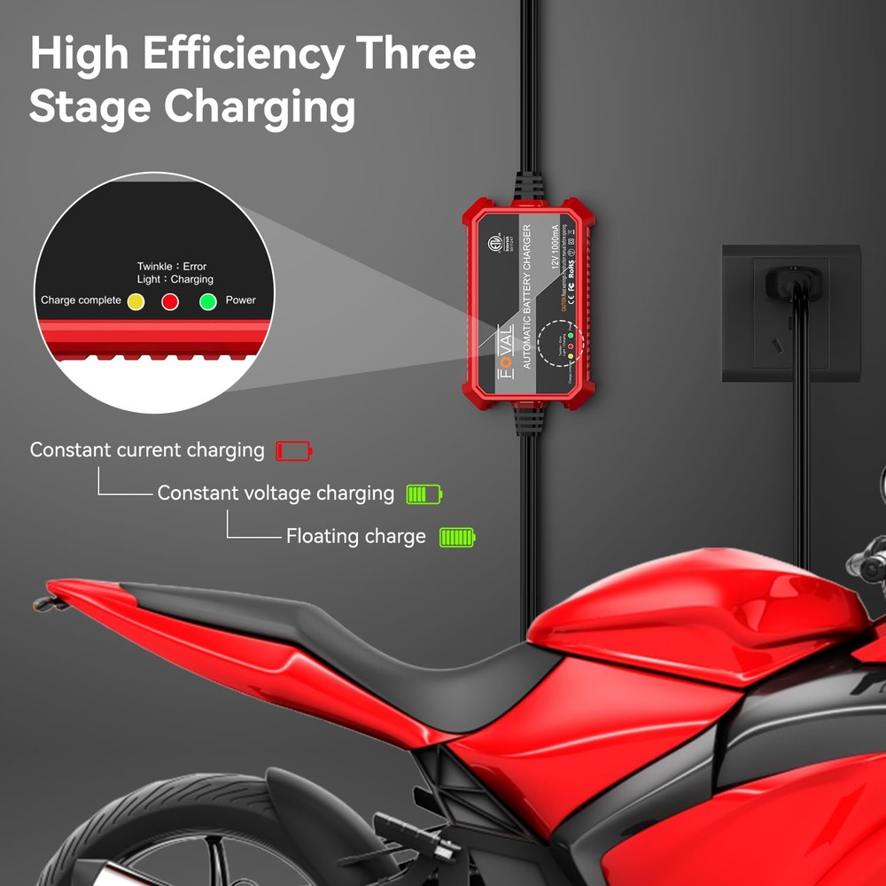 Automatic 12V Battery Charger 1000mA Smart Trickle Charging Solution