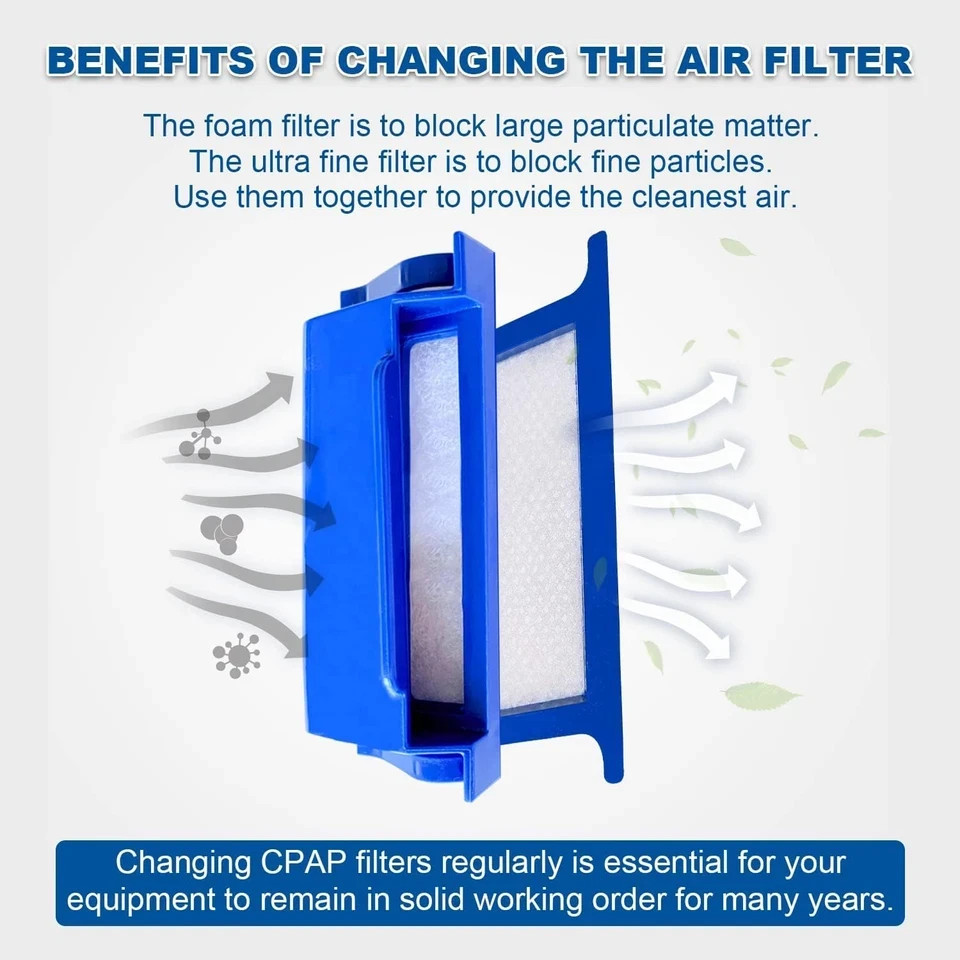 Reusable Filters for Respironics Dreamstation (2/Pack)