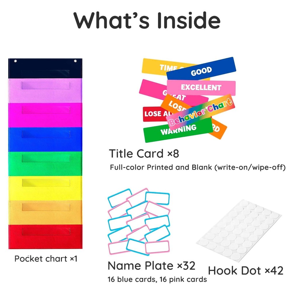 Behavior Chart for Classroom 46 ½" H x 17¼" W Student Behavior Incentive Pock...