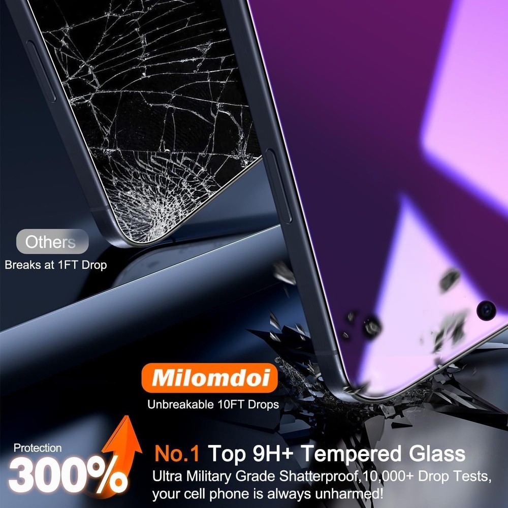 3 Pack Gradient Colorful Privacy Screen Protector for Iphone 17 Pro [Anti-Blu...