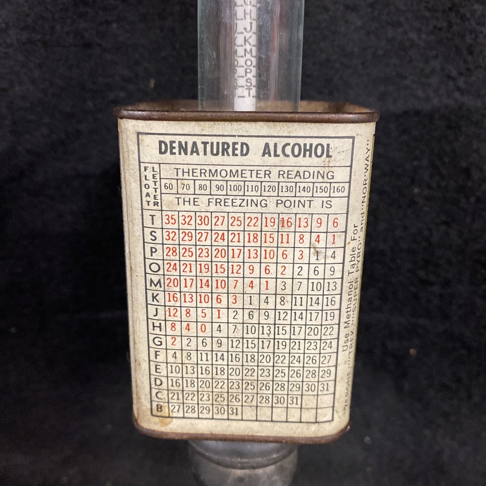 Vintage Prestone antifreeze Checker