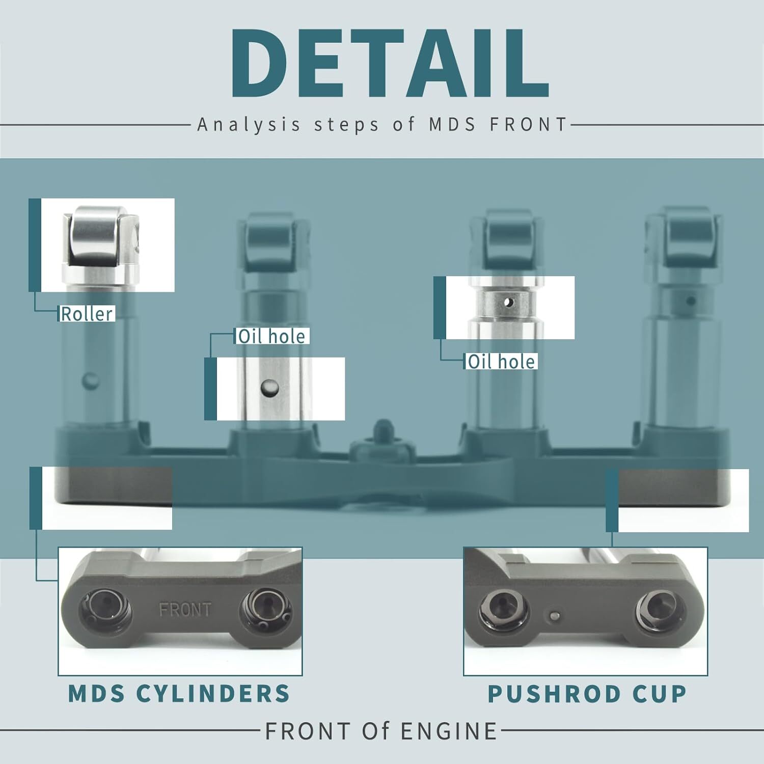 MDS Hydraulic Lifters Fits 05-18 Chrysler Dodge Jeep Ram 5.7 6.1 6.4 HEMI
