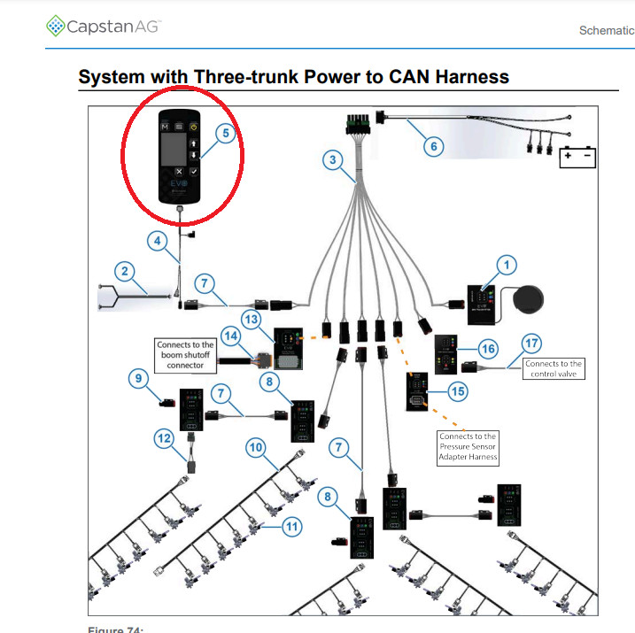Capstan AG EVO Cab Display Controller Box Assembly Used - 150006-011