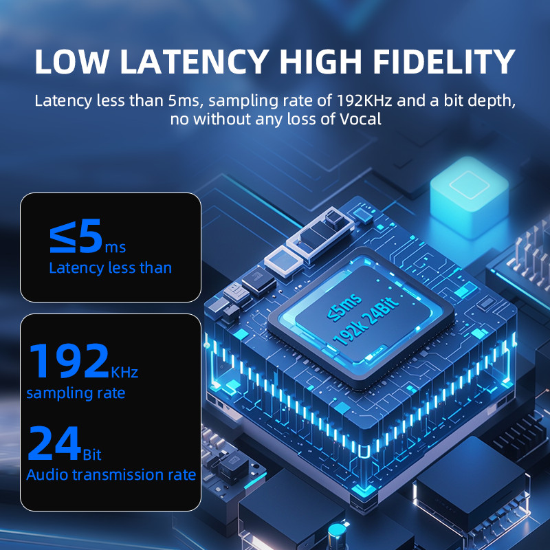Wireless XLR Microphone Transmitter Receiver, 2.4GHz Plug-on Mic 24bit/192Khz