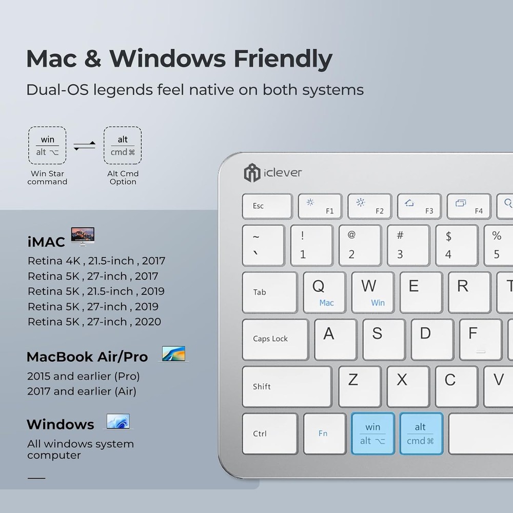 Wireless Keyboard and Mouse Combo Set for Apple Mac, Slim Size