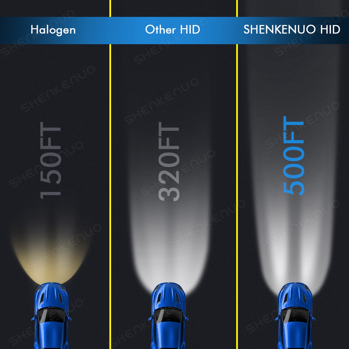 2X D2S D2R LED Headlight Bulb Replace HID Xenon Super White 6000K Conversion Kit