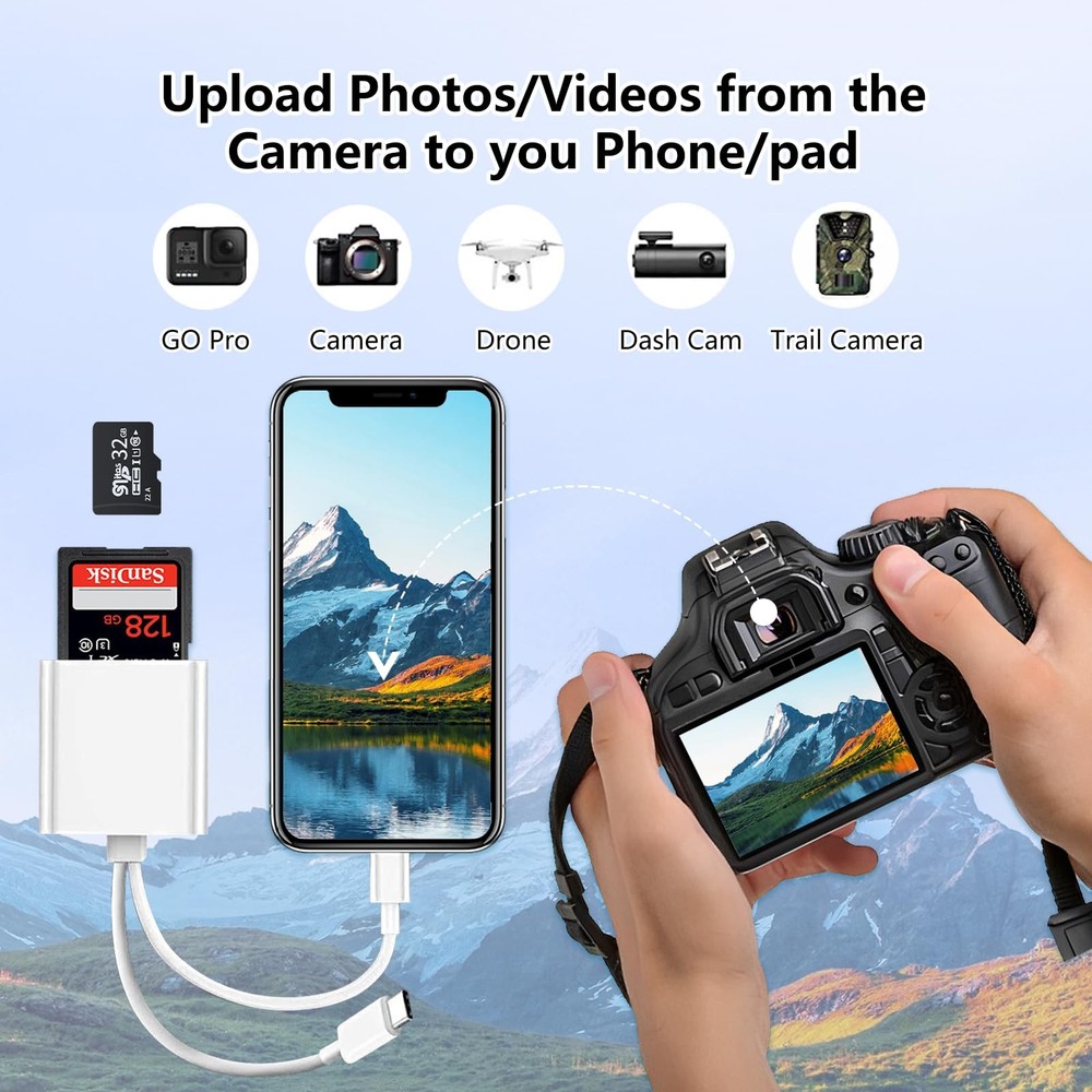 MaxRenard SD Card Reader for iPhone,Dual-Port Micro 2IN2, White