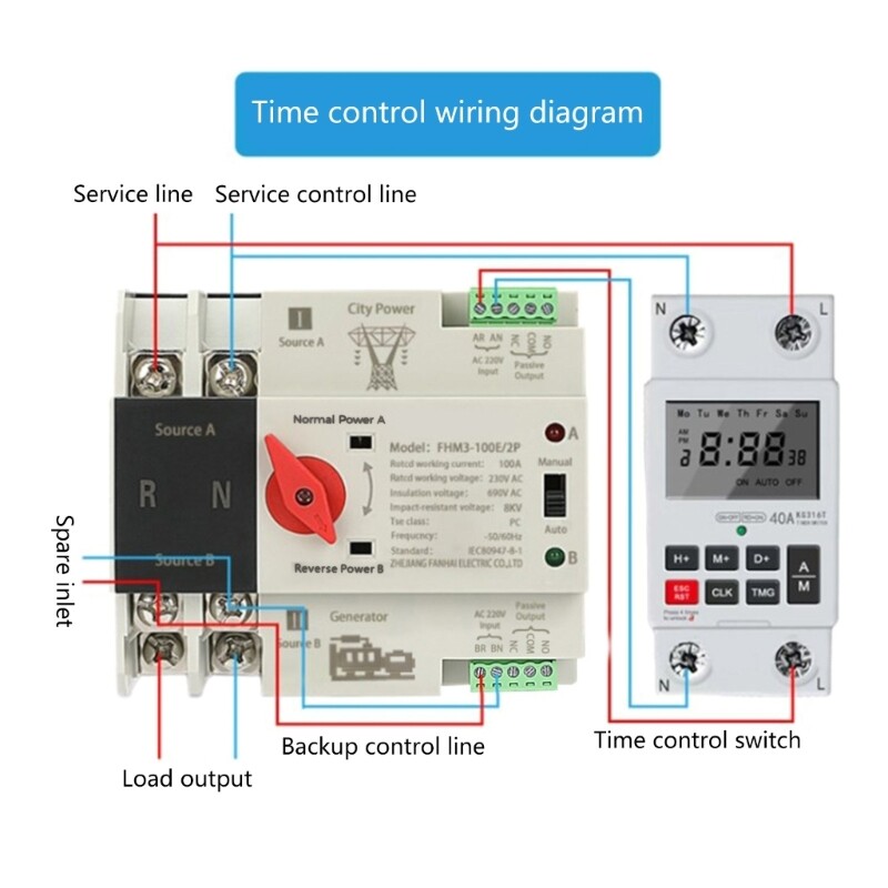 Electrical Selector Switches Generator Changeover Switches Automatic Transfer