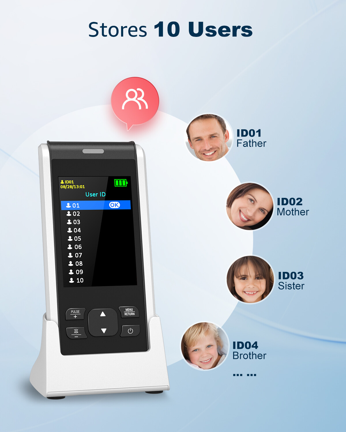 Handheld Pulse Oximeter Oxygen Monitor Heart Rate Monitor Fingertip FDA Approved