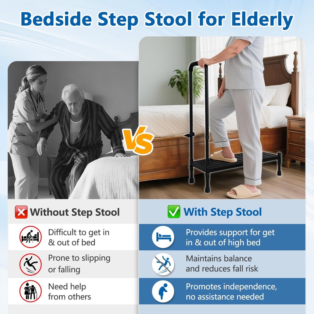 Medical Step Stool with Handle, Bed Step Stool for Elderly, 30.5" Long Bedsid...