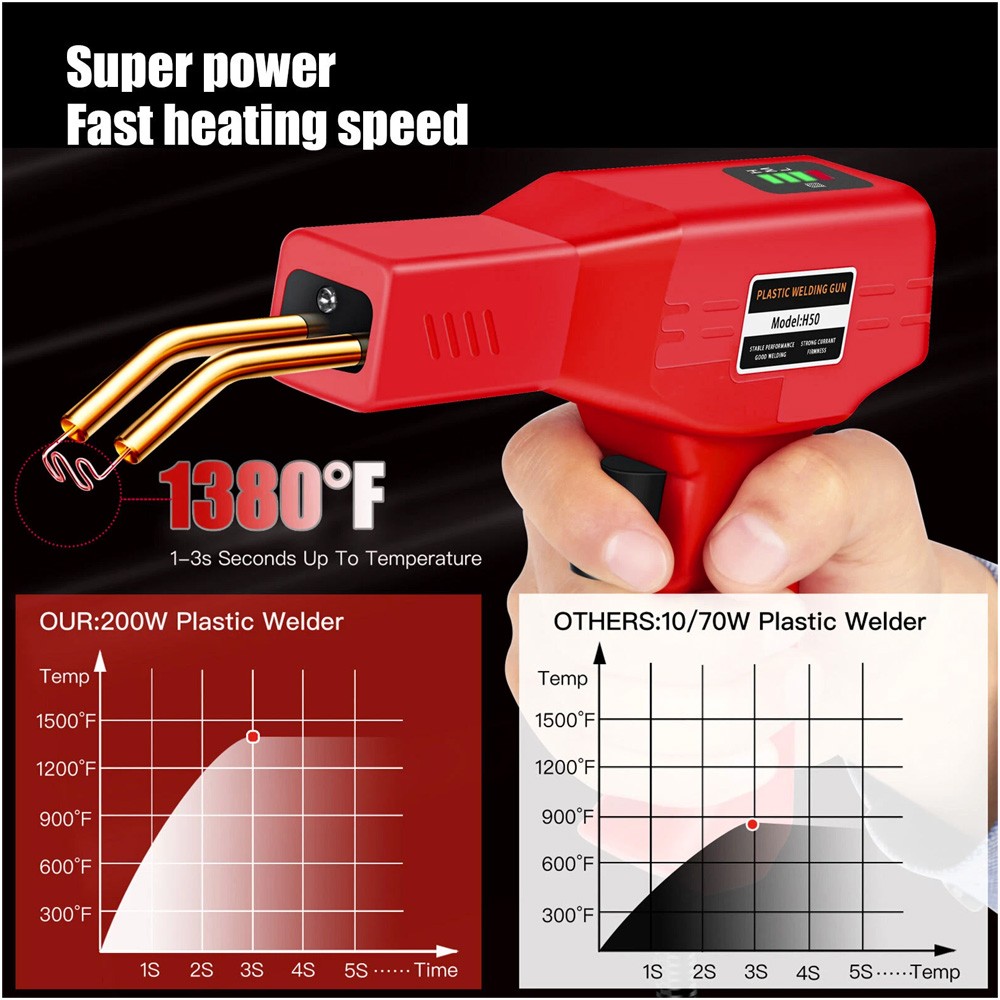 Plastic Welder Kit Soldering Hot Stapler Bumper Repair Welding Gun 200 Staples