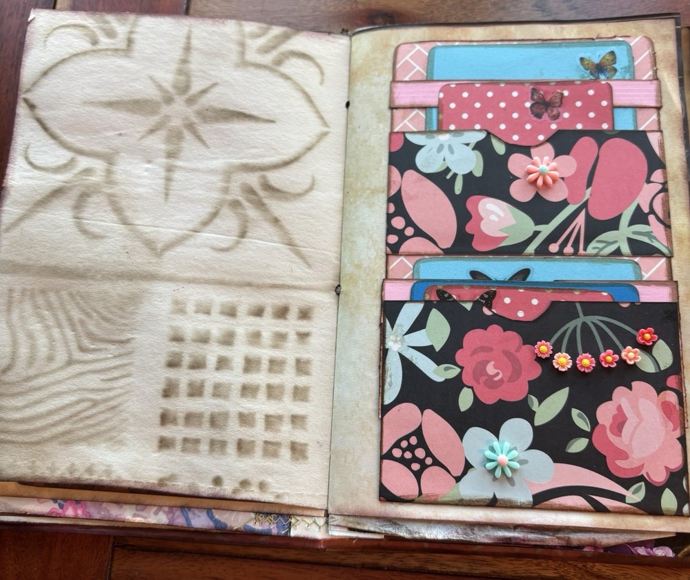 Junk Journal “✨ Flight Through Time “– A Butterfly Junk Journal ✨