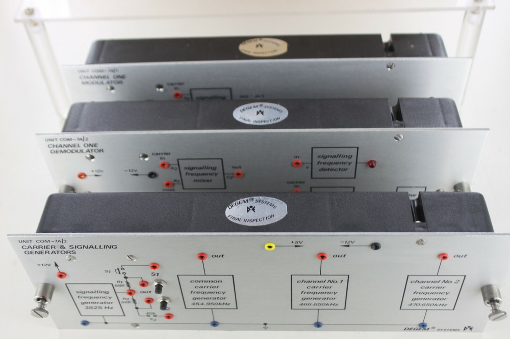 DEGEM SYSTEMS UNITCOM 7A CHANNEL ONE MODULATOR DEMODULATOR GENERATORS