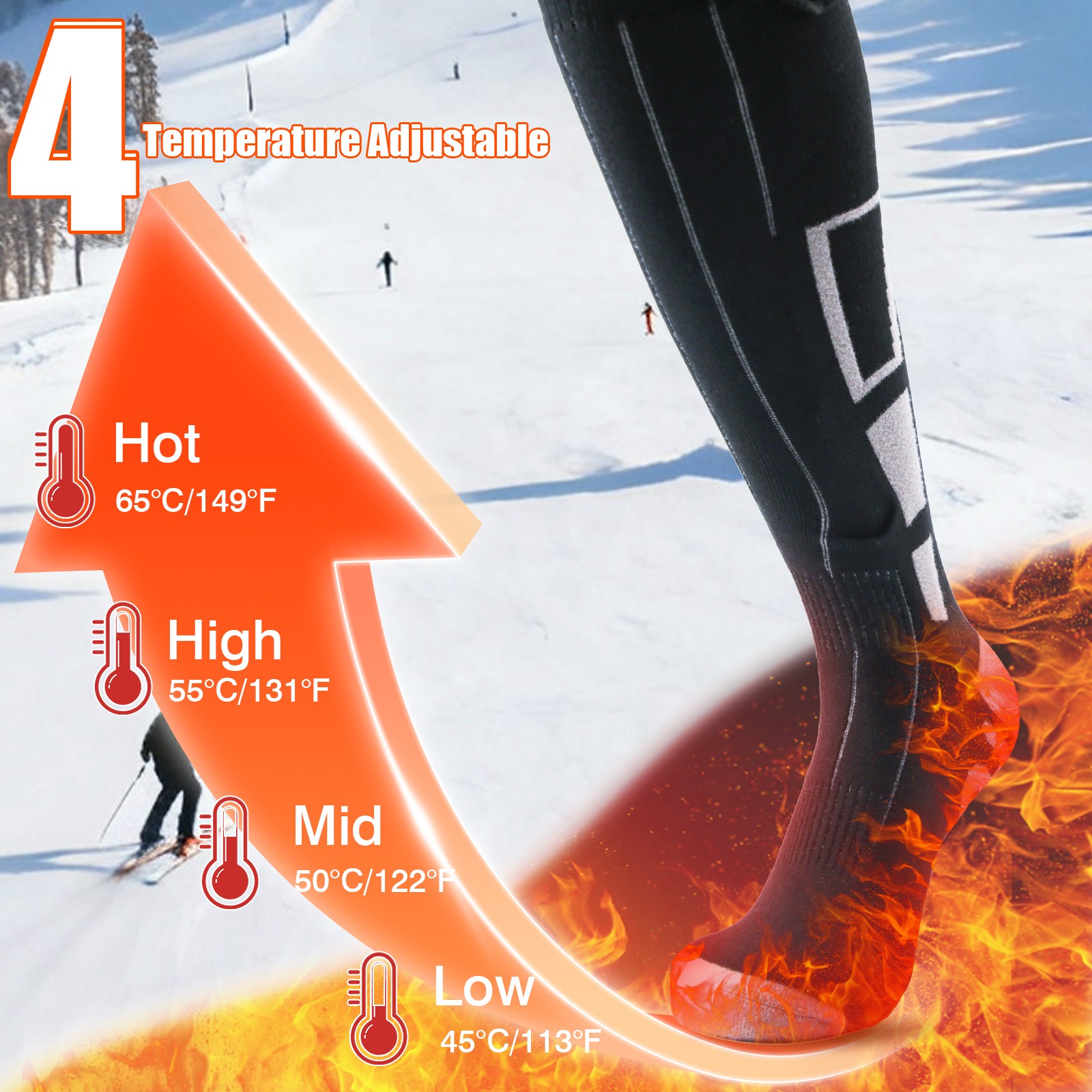 Men/Women Heated Socks – Rechargeable 7500mAh, 2025 Upgraded 360° Heat