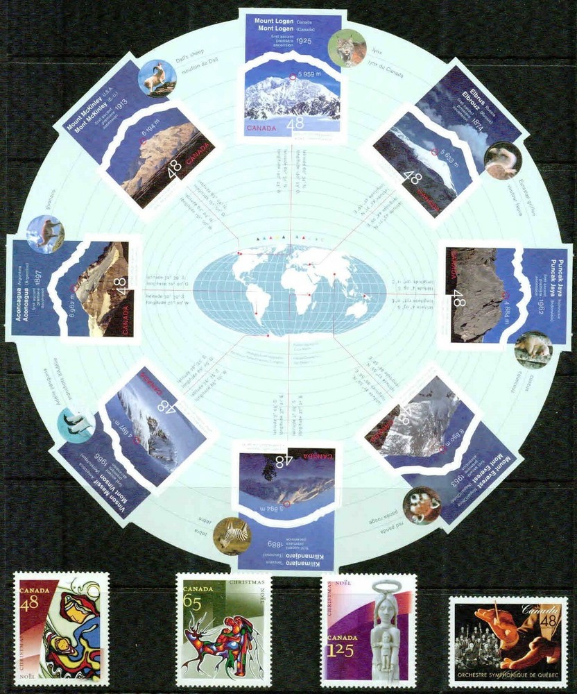 CANADA COMPLETE YEAR 2002- VF**