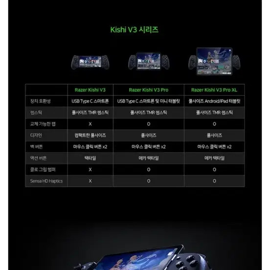 Laser Keys V3 Pro Official