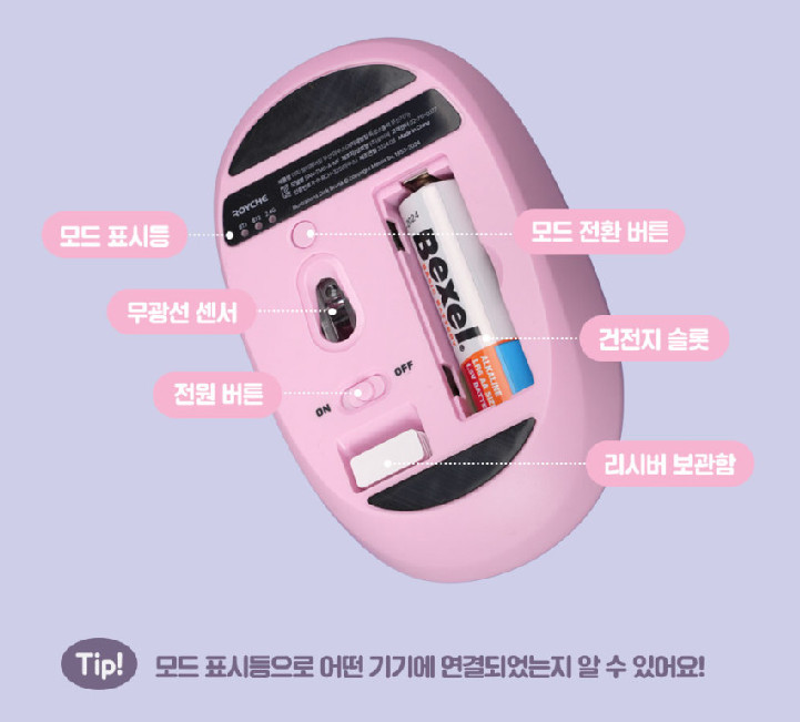 MIFFY MOUSE Silent Wireless Bluetooth Comfortable Grip + TRACK