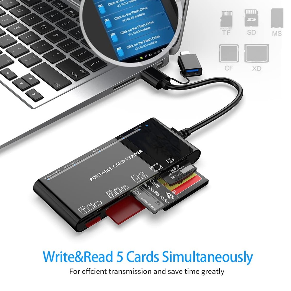 USB C USB3.0 Multi Card Reader for SD, CF, Micro SD, XD, MS Cards - 7 in 1 Ad...