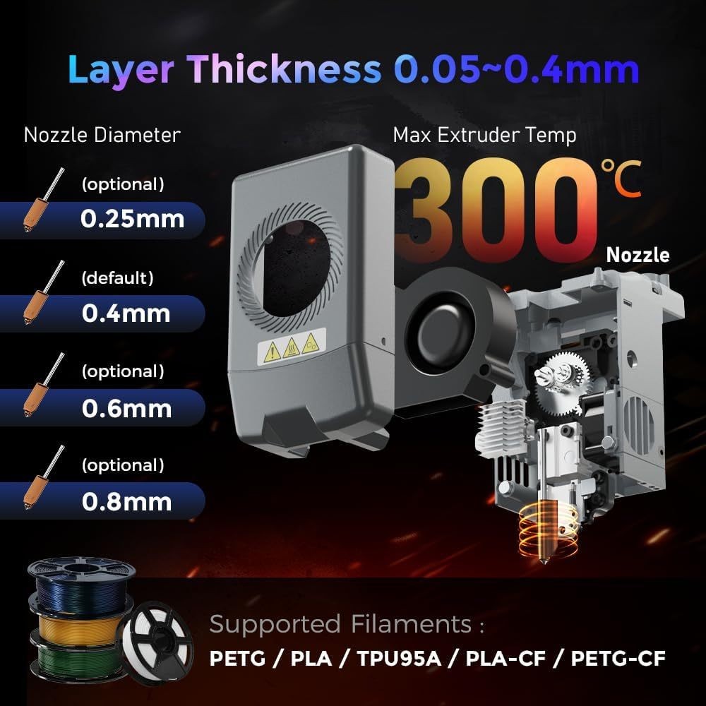 FLASHFORGE AD5X Multi-Color 3D Printer CoreXY 600mm/s High-Speed Auto Refill