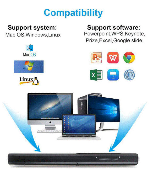 Wireless Presenter Remote w/ Hyperlink and Volume Control for PowerPoint Screen