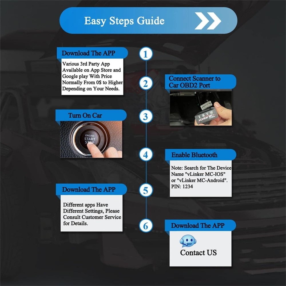 Vgate vLinker MC+ ELM327 BT4.0 OBD2 Auto Diagnostic device Scanner Bimmercode