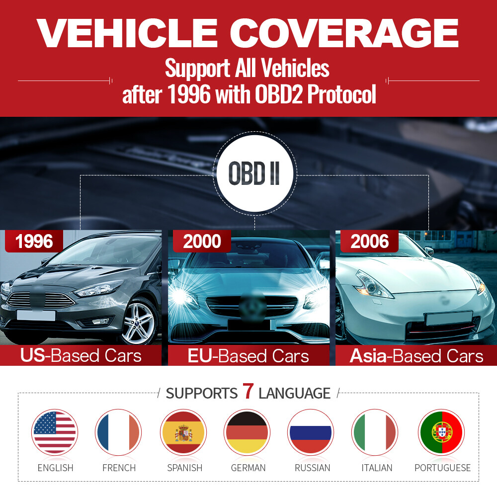 Thinkcar ThinkOBD 100 OBD2 Scanner Car Fault Code Reader Diagnostic Tool US