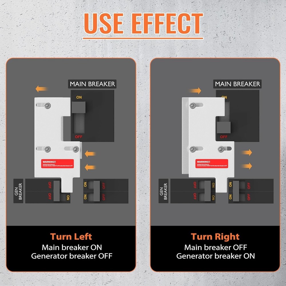Generator Interlock Kit Compatible with GE General Electeric 150 or 200 Amp P...