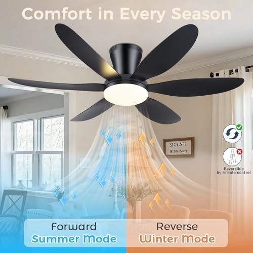 42" Low Profile Ceiling Fan with Light & Remote, Dimmable, Reversible, Noiseless